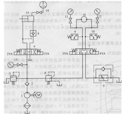板框壓濾機(jī)液壓系統(tǒng)原理圖