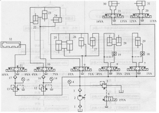 水壓試驗液壓系統(tǒng)原理圖