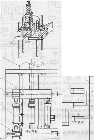 自升式海洋石油平臺的液壓樁基裝置結(jié)構(gòu)示意圖