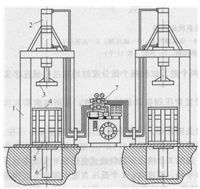 瓊脂液壓自動壓榨機的結構示意圖