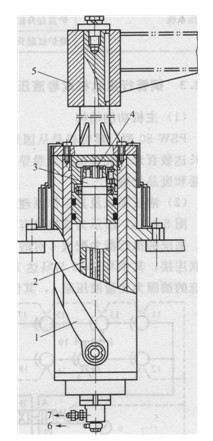 爐蓋開閉活塞液壓缸結(jié)構(gòu)圖