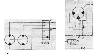 QJM型馬達(dá)有級變量符號