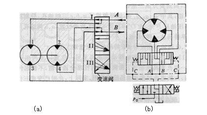 三位變速閥的符號