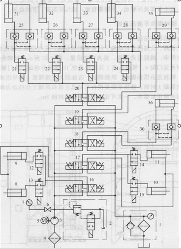 襯砌臺(tái)車(chē)液壓系統(tǒng)原理圖