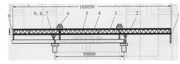 公路架橋機結(jié)構(gòu)示意圖