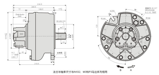 AKS2擺缸液壓馬達