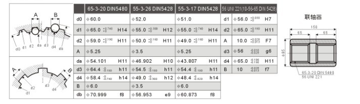 AKS5擺缸馬達(dá)花鍵參數(shù)聯(lián)軸器