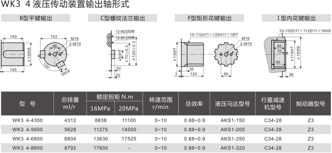 液壓回轉(zhuǎn)傳動(dòng)裝置