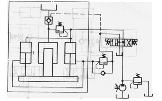 輔助液壓缸調速回路