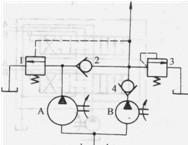 雙泵供油回路系統(tǒng)